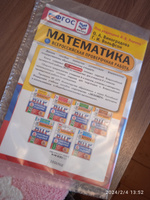 ВПР. Математика. 6 класс. 10 вариантов. Типовые задания | Виноградова О. А., Вольфсон Г.И #1, Светлана К.