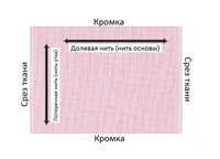 Штора в комнату 170х270 см, ROUND GREY блэкаут #17, Инга М.