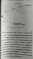 От предвидения к власти. Как ИИ-прогнозирование трансформирует экономику и как использовать его силу в своих целях | Агравал Аджей, Ганс Джошуа #2, Кирилл