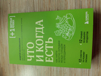 Что и когда есть. Как найти золотую середину между голодом и перееданием | Беловешкин Андрей Геннадьевич #8, Вера У.