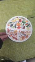 Тарелка "тарелка для похудения", 1 шт, Керамика, диаметр 20 см #8, Наталья Н.