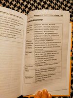 8 цветных психотипов для анализа личности | Бородянский Михаил #7, Мария К.