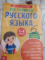 Правила русского языка 1-4 класс, Буква-Ленд, "Русский язык", книги для детей | Соколова Юлия Сергеевна #6, Альбина Б.