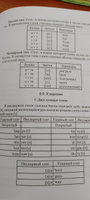 Учебник по английскому языку. 5 класс (1953) | Годлинник Юдифь Ильинична #2, Елизавета П.