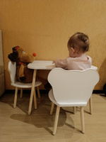 Kids-Komfort Комплект детской мебели #6, Лейсан С.