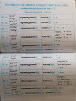 Дружок. Правила по русскому языку для начальных классов #4, Людмила Т.