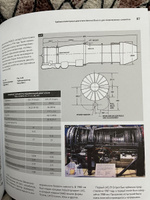 Турбовентиляторные двигатели General Electric для сверхзвуковых самолётов #3, Евгений