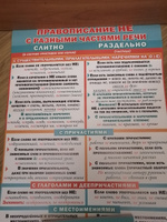 Плакат (А2) Правописание НЕ с разными частями речи (440х600 мм) #3, Маргарита М.