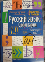 Справочник школьника в таблицах для средней и старшей школы. Биология, Химия, Русский язык. 7-11 класс. ФГОС #1, Наталья Т.