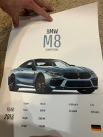 Интерьерный постер BMW M8 / БМВ #6, Ильхам М.
