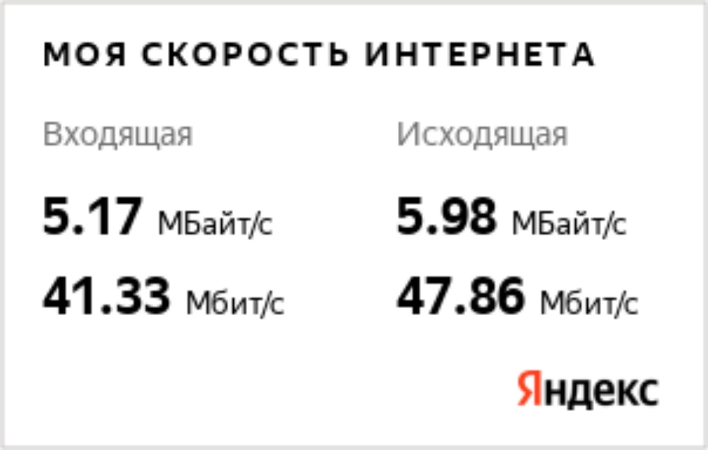 8 мбит в секунду в мегабайтах. 100 Мбит в Мбайт. Скорость интернета в чем измеряется Мбит или в Мбайт. 30331166708 Л/С интернет 650 рублей в месяц.