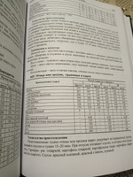 Сборник рецептур на продукцию для общественного питания. Сборник технических нормативов | Тутельян Виктор Александрович, Никитюк Дмитрий Борисович #4, Ирина Ф.