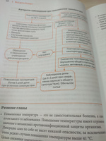 Все дети болеют. О чем вы не успели спросить на приеме у врача. Книга психология | Фролова О. #1, Виктория Л.