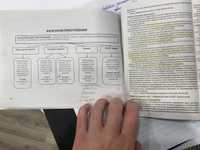 Уголовный кодекс в схемах. Общая часть. Альбом. | Глазкова Лилия Владимировна, Голубовский Владимир Юрьевич #6, Алексей А.