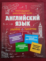 Английский язык | Логвина Анна Александровна #5, Наталья М.