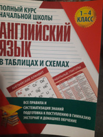 Английский язык в таблицах и схемах. Полный курс начальной школы 1-4 класс | Сидорова И. В. #6, Вера Л.