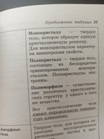 ЕГЭ. Физика в таблицах и схемах для подготовки к ЕГЭ | Пурышева Наталия Сергеевна, Ратбиль Елена Эммануиловна #5, Андрей М.