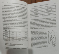 Мудры здоровья, защиты и успеха. Жесты призывающие счастье. | Сан Лайт #2, Светлана Д.