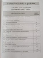 Математика. Алгебра. 7 класс. Базовый уровень. Контрольные и самостоятельные работ. ФГОС | Крайнева Лариса Борисовна #3, Юлия Н.