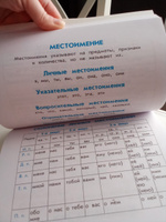 Правила для начальных классов | Шахгелдян Александр Араратович #8, Молоснова-Малиновская Светлана Леонидовна