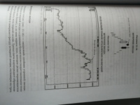 Технический анализ. Полный курс/Инвестиции/Бизнес литература | Швагер Джек Д. #8, Андреев Сергей