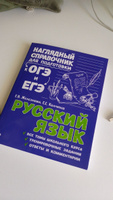 Русский язык. | Железнова Елена Викентьевна, Колчина Светлана Евгеньевна #5, Ксения