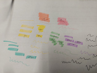 Набор маркеров текстовыделителей 6 штук, пастельные цвета / для рисования и письма со скошенным наконечником DENKSY #68, Ксения Ф.