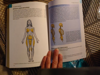 Анатомия силовых тренировок для женщин | Делавье Фредерик, Гандил Майкл #8, Анастасия Б.