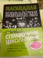 Наглядная биология | Мазур Оксана Чеславовна #4, Татьяна Ш.