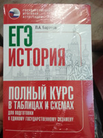 ЕГЭ. История. Полный курс в таблицах и схемах для подготовки к ЕГЭ | Баранов Петр Анатольевич #5, Виктория С.