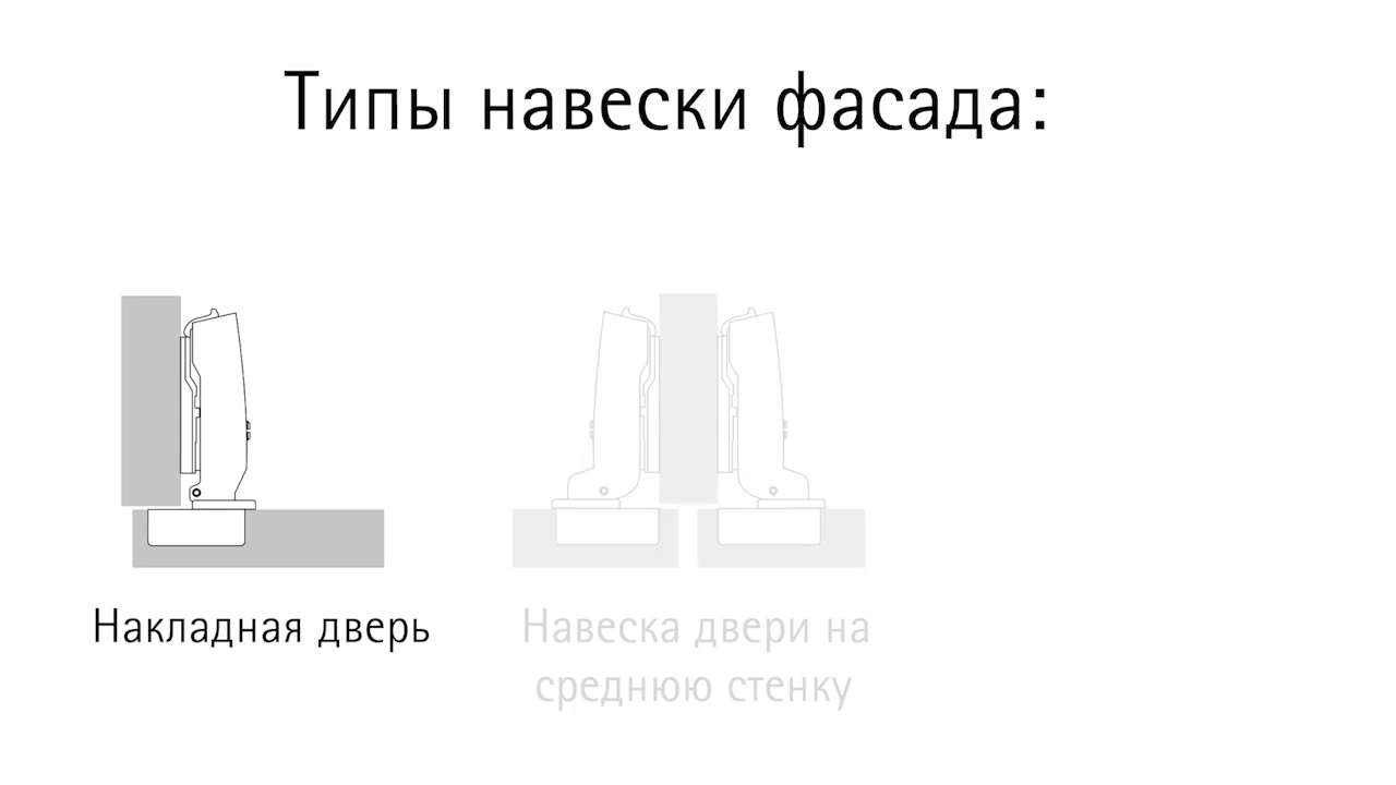 Мебельная петля для тонких фасадов