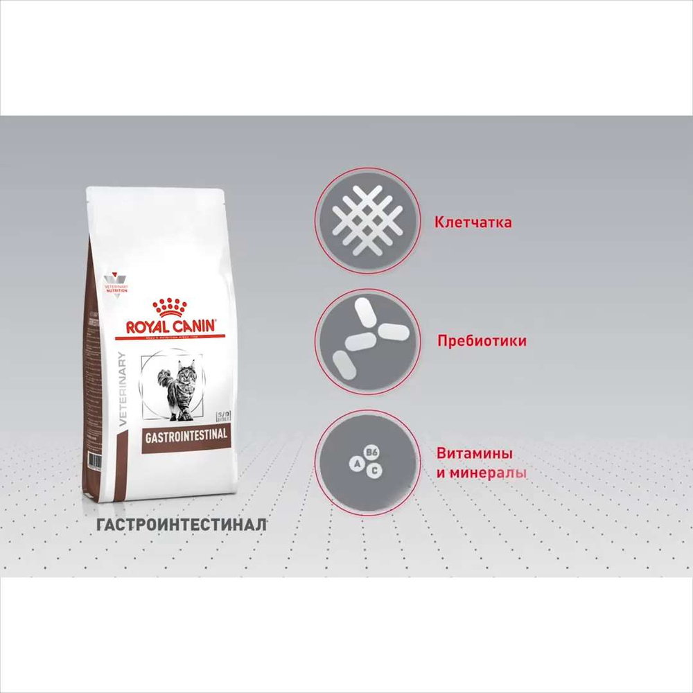 Royal canin fibre response gastrointestinal